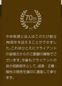 60周年